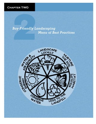 Chapter TWO




  Bay-Friendly Landscaping
                 Menu of Best Practices




                                          9
 