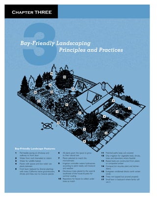 Chapter THREE




     Bay-Friendly Landscaping
                   Principles and Practices



                                        15
                                                      16



                                       14

                                                                17
                     12                  13



                          11                                                                               2

                                                           9
                                                                                                                              1
                                                                                                               3
                                                                        8
                                                                                                 4


                                                 10


                                                                              7

                                                                                                     5



                                                                              6


Bay-Friendly Landscape Features:
 1   Permeable paving on driveway and            6  All plants given the space to grow        11 Mulched paths keep soil covered
     walkway to front door                          to their natural size                     12 Drip irrigation for vegetable beds, shrubs,
 2   Water from roof channeled to cistern        7  Plants selected to match the                 trees and elsewhere where feasible
 3   Water for wildlife habitat                     microclimates                             13 Raised beds are constructed from plastic
 4   Pavers with spaces and low water use        8  Irrigation controller waters hydrozones      or composite lumber
     plants between                                 according to plant needs, soil moisture   14 Compost bin recycles plant and kitchen
 5   Front lawn replaced by diverse plantings       and weather                                  debris
     with many California native groundcovers,   9  Deciduous trees placed to the west &      15 Evergreen windbreak blocks north winter
     shrubs and trees, but no invasive species      southwest of the house & patio for           winds
                                                    summer cooling                            16 Trees not topped but pruned properly
                                                 10 Repository for leaves to collect under    17 Small lawn in backyard where family will
                                                    trees as mulch                               use it
 