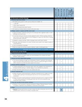 B. Stormwater and Site Drainage                                                                          P O S S I B L E   P O I N T S
     1. Minimize impervious surfaces
       a. Permeable paving, gravel or other porous surfaces are installed for
           i. 25% OR                                                                                                                 1
          ii. 33% (total 3 ponts) OR                                                                                                 2
          iii. 50% of the paved area (total 5 points)                                                                                2
       b. No impervious surfaces directly connect to the storm drain                                                                 2
     2. Design a system to capture and ﬁlter storm water
        a. Capture and ﬁlter runoff from parking lots into landscape beds, vegetated swales or other
                                                                                                                                     2
           landscape stormwater bmps
        b. Incorporate landscape measures,including vegetated swales, inﬁltration planters, detention
           basins and/or stormwater wetlands, that are designed to capture and ﬁlter 85% of average                                  2
           annual stormwater runoff OR
        c. Designed to capture and ﬁlter 100% of average annual runoff (total 4 points)                                              2
        d. Bioswales specify ﬂat bottoms of at least 18 inches across and/or rock cobble at points of
                                                                                                                                     1
           concentrated ﬂow
        e. Turf is not speciﬁed in bioswales                                                                                         1
        f. Direct rain water from all down spouts to planters, swales or landscaped areas                                            1

                                  Stormwater and Site Drainage Subtotal, out of possible 16 points:

     C. Earthwork and Soil Health
     1. Assess the soil and test drainage
        a. Submit laboratory soil analysis results and recommendations for compost and natural
                                                                                                              2        1
           fertilizers (total 3 points)
     2. Remove and store topsoil before grading
        a. The removal, temporary storage, and re-spreading of topsoil is speciﬁed in the landscape
           design documents AND speciﬁcations include a maximum topsoil pile height of 6 feet, as                      2
           well as measures to protect the stored topsoil from erosion
     3. Protect soil from compaction
        a. Grading speciﬁcations and construction plans call for the installation and maintenance of
                                                                                                                       2
           fencing to prohibit parking or materials staging in areas identiﬁed for protection
        b. Design documents specify that soil is not worked when wet                                                   1
     4. Aerate compacted soils
        a. Design documents include speciﬁcation to alleviate compacted soils to a depth of at least
           8 inches, before planting, for all landscaped areas that can not be protected during                        1
           construction
        b. Design documents include speciﬁcation to alleviate compacted soils to a depth of at least
           12 inches, before planting, for all landscaped areas that can not be protected during                       1
           construction (total 2 points)
     5. Feed soils naturally & avoid synthetic fertilizers
        a. Fertilizers or soil amendment materials prohibited by Organic Materials Research Institute
                                                                                                                       1
           in its generic materials list are prohibited in construction of the project
     6. Mulch
        a. Required: Planting speciﬁcations and plans indicate that after construction, all soil on site is
                                                                                                                       R
           protected with a minimum of 3 inches of recycled mulch




54
 