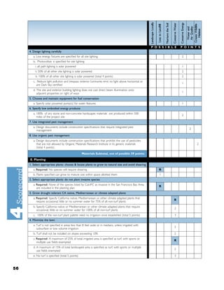 P O S S I B L E   P O I N T S
     4. Design lighting carefully
        a. Low energy ﬁxtures are speciﬁed for all site lighting                                                          2
        b. Photovoltaic is speciﬁed for site lighting
          i. all path lighting is solar powered                                                                           1
          ii. 50% of all other site lighting is solar powered                                                             2
          iii. 100% of all other site lighting is solar powered (total 4 points)                                          2
        c. Reduce light pollution and trespass: exterior luminaries emit no light above horizontal or
                                                                                                                          1
           are Dark Sky certiﬁed
        d. The site and exterior building lighting does not cast direct beam illumination onto
                                                                                                                          1
           adjacent properties or right of ways
     5. Choose and maintain equipment for fuel conservation
        a. Specify solar powered pump(s) for water features                                                               1
     6. Specify low embodied energy products
        a. 100% of any stone and non-concrete hardscapes materials are produced within 500
                                                                                                                          2
           miles of the project site
     7. Use integrated pest management
        a. Design documents include construction speciﬁcations that require integrated pest
                                                                                                                               2
           management
     8. Use organic pest management
        a. Design documents include construction speciﬁcations that prohibit the use of pesticides
           that are not allowed by Organic Materials Research Institute in its generic materials                                   2
           (total 4 points)

                                                   Materials Subtotal, out of possible 39 points:

     E. Planting
     1. Select appropriate plants: choose & locate plants to grow to natural size and avoid shearing
        a. Required: No species will require shearing                                                       R
        b. Plants speciﬁed can grow to mature size within space allotted them                               1
     2. Select appropriate plants: do not plant invasive species
        a. Required: None of the species listed by Cal-IPC as invasive in the San Francisco Bay Area
                                                                                                            R
           are included in the planting plan
     3. Grow drought tolerant CA native, Mediterranean or climate adapted plants
        a. Required: Specify California native, Mediterranean or other climate adapted plants that
                                                                                                                     R
           require occasional, little or no summer water for 75% of all non-turf plants
        b. Specify California native or Mediterranean or other climate adapted plants that require
                                                                                                                     2
           occasional, little or no summer water for 100% of all non-turf plants
        c. 100% of the non-turf plant palette need no irrigation once established (total 5 points)                   3
     4. Minimize the lawn
        a. Turf is not speciﬁed in areas less than 8 feet wide or in medians, unless irrigated with
                                                                                                                     2
           subsurface or low volume irrigation
        b. Turf shall not be installed on slopes exceeding 10%                                                       2
        c. Required: A maximum of 25% of total irrigated area is speciﬁed as turf, with sports or
                                                                                                                     R
           multiple use ﬁelds exempted
        d. A maximum of 15% of total landscaped area is speciﬁed as turf, with sports or multiple
                                                                                                                     2
           use ﬁelds exempted
        e. No turf is speciﬁed (total 5 points)                                                                      3



56
 