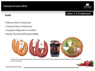 CABAZES DE NATAL 2013

Inclui:

Cabaz 1. O Tradicional

2 Alheiras Bísaro Tradicional
1 Chouriça Bísaro Tradicional
1 Compota 500g (sabor à escolha) *
1 Queijo Terrincho DOP (aprox.800g)

* Sabores de compotas disponíveis: Abóbora, Ameixa, Castanha, Cereja, Figo, Framboesa, Marmelo, Pêra, Tomate e
Geleia de Marmelo

www.bisaro .pt

 