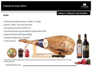CABAZES DE NATAL 2013

Inclui:

Cabaz 6. Sabores em Família

1 Presunto Raça Bísara Inteiro 18 MC (+/-7,5kg)
Conjunto Tábua + Faca para Presunto
1 Garrafa Porto Caúnho 1999 0,75 L
1 Garrafa de Azeite Casa do Sobreiro Virgem Extra 0,50L
1 Queijo Terrincho DOP (aprox.800g)
1 Compota 500g (sabor à escolha) *
1 Caneca Careto

* Sabores de compotas disponíveis: Abóbora, Ameixa, Castanha, Cereja, Figo, Framboesa, Marmelo, Pêra, Tomate e
Geleia de Marmelo

www.bisaro .pt

 