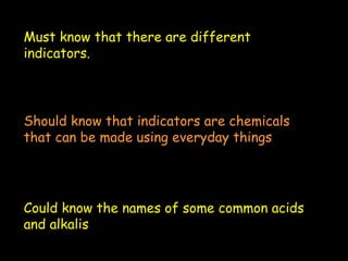 Must know that there are different indicators. Should know that indicators are chemicals that can be made using everyday things Could know the names of some common acids and alkalis 