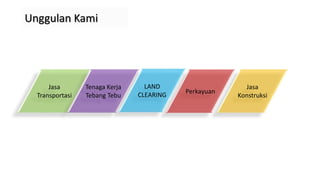 Unggulan Kami
Jasa
Transportasi
Tenaga Kerja
Tebang Tebu
LAND
CLEARING
Perkayuan
Jasa
Konstruksi
 