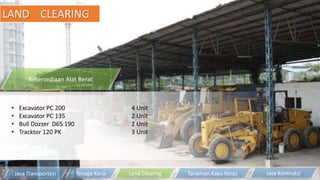 LAND CLEARING
Ketersediaan Alat Berat
• Excavator PC 200 4 Unit
• Excavator PC 135 2 Unit
• Bull Dozzer D65 190 2 Unit
• Tracktor 120 PK 3 Unit
Tanaman Kayu KerasTenaga Kerja Land ClearingJasa Transportasi Jasa Kontruksi
 