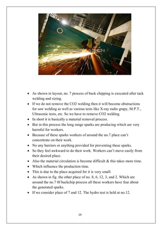 43-PROD-2013-For LinkedIn | PDF