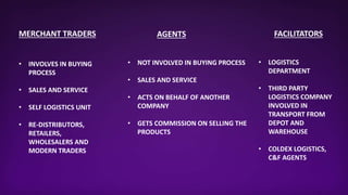 MERCHANT TRADERS
• INVOLVES IN BUYING
PROCESS
• SALES AND SERVICE
• SELF LOGISTICS UNIT
• RE-DISTRIBUTORS,
RETAILERS,
WHOLESALERS AND
MODERN TRADERS
AGENTS
• NOT INVOLVED IN BUYING PROCESS
• SALES AND SERVICE
• ACTS ON BEHALF OF ANOTHER
COMPANY
• GETS COMMISSION ON SELLING THE
PRODUCTS
FACILITATORS
• LOGISTICS
DEPARTMENT
• THIRD PARTY
LOGISTICS COMPANY
INVOLVED IN
TRANSPORT FROM
DEPOT AND
WAREHOUSE
• COLDEX LOGISTICS,
C&F AGENTS
 