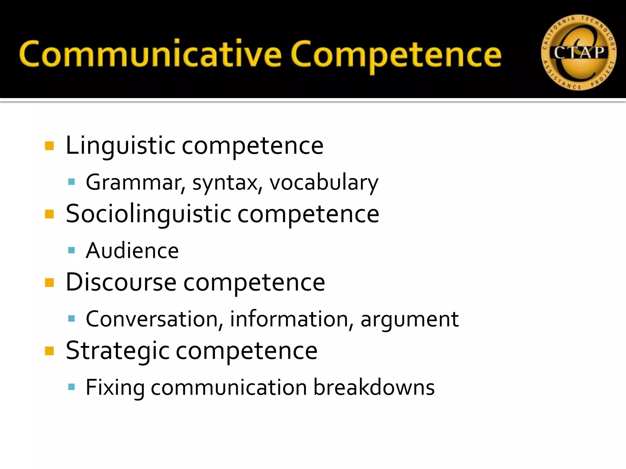    Linguistic competence
     Grammar, syntax, vocabulary
   Sociolinguistic competence
     Audience
   Discourse competence
     Conversation, information, argument
   Strategic competence
     Fixing communication breakdowns
 
