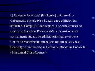 b) Cabeamento Vertical (Backbone) Externo - É o
Cabeamento que efetiva a ligação entre edifícios em
ambiente “Campus”. Cada segmento de cabo começa no
Centro de Manobras Principal (Main Cross-Connect),
normalmente situado no edifício principal, e vai até o
Centro de Manobras Intermediário (Intermediate Cross-
Connect) ou diretamente ao Centro de Manobras Horizontal
( Horizontal Cross-Connect).
 