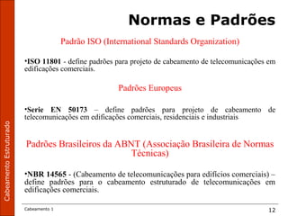 CabeamentoEstruturado
Cabeamento 1 12
Normas e Padrões
Padrão ISO (International Standards Organization)
•ISO 11801 - define padrões para projeto de cabeamento de telecomunicações em
edificações comerciais.
Padrões Europeus
•Serie EN 50173 – define padrões para projeto de cabeamento de
telecomunicações em edificações comerciais, residenciais e industriais
Padrões Brasileiros da ABNT (Associação Brasileira de Normas
Técnicas)
•NBR 14565 - (Cabeamento de telecomunicações para edifícios comerciais) –
define padrões para o cabeamento estruturado de telecomunicações em
edificações comerciais.
 