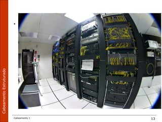 CabeamentoEstruturado
Cabeamento 1 13
•
 