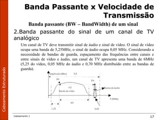 CabeamentoEstruturado
Cabeamento 1 17
Banda Passante x Velocidade deBanda Passante x Velocidade de
TransmissãoTransmissão
Banda passante (BW – BandWidth) de um sinal
2.Banda passante do sinal de um canal de TV
analógico
Um canal de TV deve transmitir sinal de áudio e sinal de vídeo. O sinal de vídeo
ocupa uma banda de 5,25MHz, o sinal de áudio ocupa 0,05 MHz. Considerando a
necessidade de bandas de guarda, espaçamento das frequências entre canais e
entre sinais de vídeo e áudio, um canal de TV apresenta uma banda de 6MHz
(5,25 do vídeo, 0,05 MHz do áudio e 0,70 MHz distribuído entre as bandas de
guarda).
 