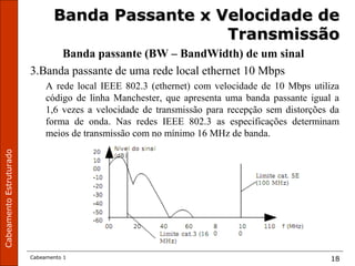 CabeamentoEstruturado
Cabeamento 1 18
Banda Passante x Velocidade deBanda Passante x Velocidade de
TransmissãoTransmissão
Banda passante (BW – BandWidth) de um sinal
3.Banda passante de uma rede local ethernet 10 Mbps
A rede local IEEE 802.3 (ethernet) com velocidade de 10 Mbps utiliza
código de linha Manchester, que apresenta uma banda passante igual a
1,6 vezes a velocidade de transmissão para recepção sem distorções da
forma de onda. Nas redes IEEE 802.3 as especificações determinam
meios de transmissão com no mínimo 16 MHz de banda.
 