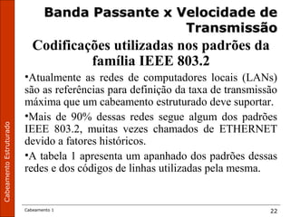CabeamentoEstruturado
Cabeamento 1 22
Banda Passante x Velocidade deBanda Passante x Velocidade de
TransmissãoTransmissão
Codificações utilizadas nos padrões da
família IEEE 803.2
•Atualmente as redes de computadores locais (LANs)
são as referências para definição da taxa de transmissão
máxima que um cabeamento estruturado deve suportar.
•Mais de 90% dessas redes segue algum dos padrões
IEEE 803.2, muitas vezes chamados de ETHERNET
devido a fatores históricos.
•A tabela 1 apresenta um apanhado dos padrões dessas
redes e dos códigos de linhas utilizadas pela mesma.
 