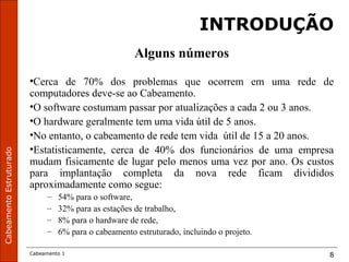 CabeamentoEstruturado
Cabeamento 1 8
INTRODUÇÃO
Alguns números
•Cerca de 70% dos problemas que ocorrem em uma rede de
computadores deve-se ao Cabeamento.
•O software costumam passar por atualizações a cada 2 ou 3 anos.
•O hardware geralmente tem uma vida útil de 5 anos.
•No entanto, o cabeamento de rede tem vida útil de 15 a 20 anos.
•Estatisticamente, cerca de 40% dos funcionários de uma empresa
mudam fisicamente de lugar pelo menos uma vez por ano. Os custos
para implantação completa da nova rede ficam divididos
aproximadamente como segue:
– 54% para o software,
– 32% para as estações de trabalho,
– 8% para o hardware de rede,
– 6% para o cabeamento estruturado, incluindo o projeto.
 