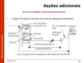 CabeamentoEstruturado
Cabeamento 2 24
Seções adicionais
Área de Trabalho e cabeamento horizontal
• A figura 13 mostra as divisões do canal do cabeamento horizontal.
 