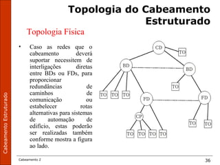 CabeamentoEstruturado
Cabeamento 2 36
Topologia do Cabeamento
Estruturado
Topologia Física
• Caso as redes que o
cabeamento deverá
suportar necessitem de
interligações diretas
entre BDs ou FDs, para
proporcionar
redundâncias de
caminhos de
comunicação ou
estabelecer rotas
alternativas para sistemas
de automação de
edifício, estas poderão
ser realizadas também
conforme mostra a figura
ao lado.
 