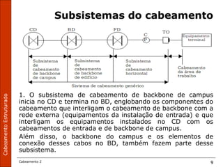 CabeamentoEstruturado
Cabeamento 2 9
Subsistemas do cabeamento
1. O subsistema de cabeamento de backbone de campus
inicia no CD e termina no BD, englobando os componentes do
cabeamento que interligam o cabeamento de backbone com a
rede externa (equipamentos da instalação de entrada) e que
interligam os equipamentos instalados no CD com os
cabeamentos de entrada e de backbone de campus.
Além disso, o backbone do campus e os elementos de
conexão desses cabos no BD, também fazem parte desse
subsistema.
 