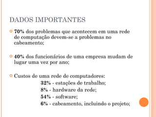 DADOS IMPORTANTES 70%  dos problemas que acontecem em uma rede de computação devem-se a problemas no cabeamento; 40%  dos funcionários de uma empresa mudam de lugar uma vez por ano; Custos de uma rede de computadores: 32%  - estações de trabalho; 8%  - hardware da rede; 54%  - software; 6%  - cabeamento, incluindo o projeto; 