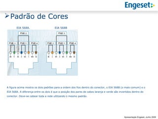  Padrão de Cores
       EIA 568A.                      EIA 568B




A figura acima mostra os dois padrões para a ordem dos fios dentro do conector, o EIA 568B (o mais comum) e o
EIA 568A. A diferença entre os dois é que a posição dos pares de cabos laranja e verde são invertidos dentro do
conector. Deve-se cabear toda a rede utilizando o mesmo padrão.




                                                                                                             Reunião Gerencial,
                                                                                                                     20/05/2008
                                                                                               Apresentação Engeset, Junho 2009
 