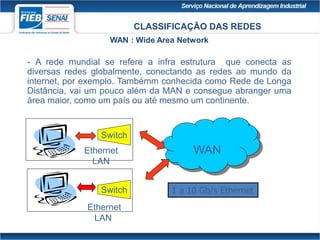 CLASSIFICAÇÃO DAS REDES
WAN : Wide Area Network
- A rede mundial se refere a infra estrutura que conecta as
diversas redes globalmente, conectando as redes ao mundo da
internet, por exemplo. Tambémm conhecida como Rede de Longa
Distância, vai um pouco além da MAN e consegue abranger uma
área maior, como um país ou até mesmo um continente.
WAN
Switch
Ethernet
LAN
1 a 10 Gb/s Ethernet
Ethernet
LAN
Switch
 