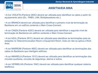 ANSI/TIA/EIA 606A
• A Cor VIOLETA (Pantone 264C) deverá ser utilizada para identificar os cabos a partir do
equipamento ativo (Ex.: PABX, LAN, Multiplexadores etc.).
• A cor BRANCA deverá ser utilizada para identificar o primeiro nível de terminação do
Backbone em um edifício contendo o Main Cross-Connect.
• A cor CINZA (Pantone 422C) deverá ser utilizada para identificar o segundo nível de
terminação do Backbone em edifício contendo o Main Cross-Connect.
• A cor AZUL (Pantone 291C) deverá ser utilizada para identificar as terminações para as
estações no Telecommunication Room e Equipment Room. Esta cor não se aplica à Work
Area.
• A cor MARROM (Pantone 465C) deverá ser utilizada para identificar as terminações dos
cabos do Backbone que interligam edifícios.
• A cor AMARELA (Pantone 101C) deverá ser utilizada para identificar as terminações dos
circuitos auxiliares, circuitos de segurança, alarme e outros.
• A cor VERMELHA (Pantone 184C) deverá ser utilizada para identificar qualquer sistema
telefônico.
 