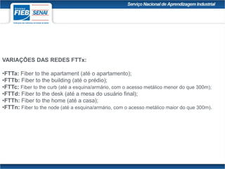 VARIAÇÕES DAS REDES FTTx:
•FTTa: Fiber to the apartament (até o apartamento);
•FTTb: Fiber to the building (até o prédio);
•FTTc: Fiber to the curb (até a esquina/armário, com o acesso metálico menor do que 300m);
•FTTd: Fiber to the desk (até a mesa do usuário final);
•FTTh: Fiber to the home (até a casa);
•FTTn: Fiber to the node (até a esquina/armário, com o acesso metálico maior do que 300m).
 
