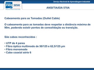 ANSI/TIA/EIA 570A
Cabeamento para as Tomadas (Outlet Cable)
O cabeamento para as tomadas deve respeitar a distância máxima de
90m, podendo existir pontos de consolidação ou transição.
São cabos reconhecidos :
• UTP de 4 pares
• Fibra óptica multimodo de 50/125 e 62,5/125 μm
• Fibra monomodo
• Cabo coaxial série 6
 
