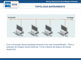 TOPOLOGIA BARRAMENTO
- Com o emprego dessa topologia teremos uma rede compartilhada – Para o
exemplo da imagem acima teremos 1/3 do máximo da largura de banda
disponível.
 