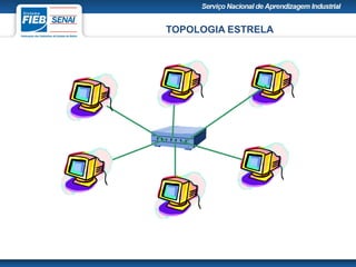 TOPOLOGIA ESTRELA
 