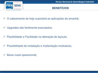 BENEFÍCIOS
 O cabeamento de hoje suportará as aplicações de amanhã;
 Upgrades são facilmente executados;
 Flexibilidade e Facilidade na alteração de layouts;
 Possibilidade de instalação e implantação modulares;
 Baixo custo operacional;
 