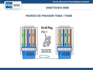 ANSI/TIA/EIA 568B
PADRÃO DE PINAGEM T568A / T568B
 