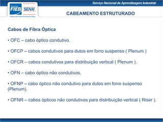 CABEAMENTO ESTRUTURADO
Cabos de Fibra Óptica
• OFC – cabo óptico condutivo.
• OFCP – cabos condutivos para dutos em forro suspenso ( Plenum )
• OFCR – cabos condutivos para distribuição vertical ( Plenum ).
• OFN – cabo óptico não condutivos.
• OFNP – cabo óptico não condutivo para dutos em forro suspenso
(Plenum).
• OFNR – cabos ópticos não condutivos para distribuição vertical ( Riser ).
 
