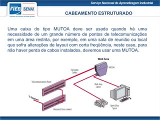 CABEAMENTO ESTRUTURADO
Uma caixa do tipo MUTOA deve ser usada quando há uma
necessidade de um grande número de pontos de telecomunicações
em uma área restrita, por exemplo, em uma sala de reunião ou local
que sofra alterações de layout com certa freqüência, neste caso, para
não haver perda de cabos instalados, devemos usar uma MUTOA.
 