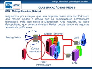 CLASSIFICAÇÃO DAS REDES
MAN : Metropolitan Area Network
Imaginemos, por exemplo, que uma empresa possui dois escritórios em
uma mesma cidade e deseja que os computadores permaneçam
interligados. Para isso existe a Metropolitan Area Network, ou Rede
Metropolitana, que conecta diversas Redes Locais dentro de algumas
dezenas de quilômetros.
LAN
Fiber
Infrastructure
SONET
Infrastructure
Gigabit Ethernet
Routing Switch
LAN
 