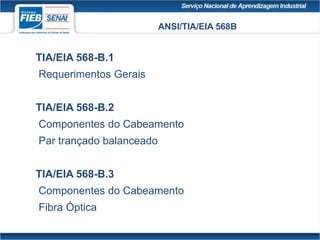 ANSI/TIA/EIA 568B
TIA/EIA 568-B.1
Requerimentos Gerais
TIA/EIA 568-B.2
Componentes do Cabeamento
Par trançado balanceado
TIA/EIA 568-B.3
Componentes do Cabeamento
Fibra Óptica
 