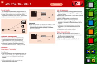 100 
APRESENTAÇÃO 
SOLUÇÕES 
PRODUTOS 
TECNOLOGIA 
NORMAS 
AJUDA SAIR 
ANSI / TIA / EIA - 568 - A Continua 
Área de Trabalho 
Os componentes estendem-se desde tomadas/conectores de 
telecomunicações do cabeamento horizontal até os equipamentos 
da estação (estes encontram-se fora do escopo das normas). 
Adaptadores necessários tais como: divisores, “baluns”, filtros 
etc. devem ser externos ao conjunto tomada/conector 
Armários de Telecomunicações 
• Devem ser projetados conforme a ANSI/TIA/EIA-569 A. 
• Função primária da terminação para distribuição do 
cabeamento horizontal (cross-connects horizontais). 
• Pode conter cross-connects principais ou intermediários. 
• Proporciona um ambiente controlado para armazenar 
equipamentos de telecomunicações, hardware de conexão. 
Cabeamento: 
Cross-Connect x Interconexão 
Cross-Connects 
• Cabos para equipamentos que consolidam muitas portas num 
único conector (exemplo: hub de 25 pares) são terminados 
num hardware de conexão designado (específicos para 
o sistema). 
• O hardware designado é então interconectado para 
terminações horizontais ou backbone. 
Cordão do 
equipamento 
Cabo 
Interconexões 
• Cabos de equipamentos que estendem uma aparência de porta 
única (exemplo: hub modular) são permanentemente 
terminados ou interconectados diretamente às terminações 
horizontais ou backbone. 
Cordão do 
equipamento 
Cabo 
Salas de Equipamentos 
• São consideradas distintas dos armários de telecomunicações 
devido a sua natureza ou a complexidade do equipamento que 
nelas estão contidas. 
• Podem cumprir algumas ou todas as funções de um armário de 
telecomunicação. 
• Deve ser projetada conforme ANSI/TIA/EIA-569-A. 
• Oferecem um ambiente controlado para armazenar 
equipamentos de telecomunicações, hardware de conexão, 
facilidades de aterramento e aparatos para proteção onde for 
aplicável. 
• Pode conter o cross-connect principal ou cross-connect 
intermediário e cross-connect horizontal para partes do 
edifício. 
• Freqüentemente contêm terminais auxiliares. 
Sala de Entrada de Serviço 
• Consiste de cabos, hardware de conexão, e recursos de 
proteção e outros equipamentos necessários para conectar o 
serviço externo ao cabeamento existente. 
• Projetado conforme ANSI/TIA/EIA-569 A. 
• O aterramento deve estar conforme ANSI/TIA/EIA-607. 
 