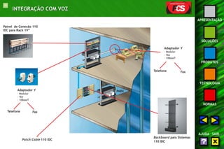 15 
APRESENTAÇÃO 
SOLUÇÕES 
PRODUTOS 
TECNOLOGIA 
NORMAS 
AJUDA SAIR 
INTEGRAÇÃO COM VOZ 
Painel de Conexão 110 
IDC para Rack 19” 
Adaptador Y 
- Modular 
- Voz 
- 10BaseT 
Backboard para Sistemas 
110 IDC 
PABX 
Telefone Fax 
Adaptador Y 
- Modular 
- Voz 
- 10BaseT 
Telefone Fax 
Patch Cable 110 IDC 
 