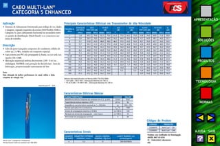 19 
APRESENTAÇÃO 
SOLUÇÕES 
PRODUTOS 
TECNOLOGIA 
NORMAS 
AJUDA SAIR 
CABO MULTI-LAN® 
CATEGORIA 5 ENHANCED 
Aplicação 
• Sistemas de Cabeamento Estruturado para tráfego de voz, dados 
e imagens, segundo requisitos da norma ANSI/TIA/EIA-568B.2, 
Categoria 5e, para cabeamento horizontal ou secundário entre 
os painéis de distribuição (Patch Panels) e os conectores nas 
áreas de trabalho. 
Descrição 
• Cabo de pares trançados compostos de condutores sólidos de 
cobre nu, 24 AWG, isolados em composto especial. 
• Capa externa em PVC não propagante à chama, na cor azul, nas 
opções CM e CMR. 
• Marcação sequencial métrica decrescente (300 - 0 m) na 
embalagem FASTBOX, com gravação de dia/mês/ano - hora de 
fabricação, proporcionando rastreamento do lote. 
Nota: 
Para obtenção da melhor performance do canal, utilize a linha 
completa da solução FCS. 
Multi-Lan ® Categoria 5 Enhanced 
Performance elétrica estável até 350 MHz 
Especificação PT - 0635 
Principais Características Elétricas em Transmissões de Alta Velocidade 
FREQÜÊNCIA 
(MHz) 
1 
NEXT 
PIOR CASO (dB) 
MÍNIMO 
ATENUAÇÃO 
(dB/100m) 
TÍPICO 
1,8 
TÍPICO 
65,3 79,0 
4 3,6 
8 5,1 
10 5,7 
16 7,3 
20 8,2 
25 9,3 
31,25 10,4 
62,5 15,0 
100 19,2 
155 23,7 
200 27,5 
250 31,1 
350 37,4 
56,3 70,0 
51,8 62,0 
50,3 61,0 
47,3 59,0 
45,8 57,0 
44,3 55,0 
42,9 54,0 
38,4 52,0 
35,3 48,0 
32,5 46,0 
30,8 43,0 
29,3 40,0 
27,2 37,0 
PS NEXT 
(dB) 
MÍNIMO 
62,3 75,0 
TÍPICO 
53,3 66,0 
48,8 58,0 
47,3 57,0 
44,3 55,0 
42,8 53,0 
41,3 51,0 
39,9 50,0 
35,4 48,0 
32,3 44,0 
29,5 42,0 
27,8 39,0 
26,3 36,0 
24,2 33,0 
Valores não especificados na Norma ANSI/TIA/EIA-568A: 
* ACR (dB) = NEXT Mín - Atenuação Máxima em 100 m. 
** PS ACR (dB) = PS NEXT Mín - Atenuação Máxima em 100 m. 
ACR 
(dB) 
* 
63,3 77,0 
52,2 66,0 
46,0 57,0 
43,8 54,0 
39,0 52,0 
36,5 49,0 
33,9 46,0 
31,2 43,0 
21,4 37,0 
13,3 29,0 
4,4 22,0 
- 15,0 
- 9,0 
- - 
PS ACR 
(dB) 
** 
60,3 73,0 
TÍPICO 
49,2 62,0 
43,0 53,0 
40,8 51,0 
36,0 48,0 
33,5 45,0 
30,9 42,0 
28,2 40,0 
18,4 33,0 
10,3 25,0 
1,4 18,0 
- 12,0 
- 5,0 
- - 
ELFEXT 
PIOR CASO (dB) 
MÍNIMO 
63,8 74,0 
TÍPICO 
51,7 62,0 
45,7 55,0 
43,8 49,0 
39,7 47,0 
37,7 45,0 
35,8 43,0 
33,9 41,0 
27,8 39,0 
23,8 36,0 
19,9 33,0 
17,7 30,0 
15,8 28,0 
12,9 24,0 
PS ELFEXT 
(dB) 
MÍNIMO 
60,8 71,0 
48,7 60,0 
42,7 54,0 
40,8 48,0 
36,7 46,0 
34,7 44,0 
32,8 41,0 
30,9 40,0 
24,8 36,0 
20,8 31,0 
16,9 27,0 
14,7 25,0 
12,8 23,0 
9,9 20,0 
RL 
(dB) 
MÍNIMO 
20,0 
23,1 
24,5 
25,0 
25,0 
25,0 
24,3 
23,6 
21,5 
20,1 
18,8 
18,0 
17,3 
16,3 
TÍPICO 
Características Elétricas Básicas 
CARACTERÍSTICAS UNIDADE VALOR 
Resistência elétrica máxima do condutor em C.C. a 20ºC Ω/km 93,8 
Capacitância mútua máxima a 20ºC pF/m 56 
Ω 100 ± 15% 
Impedância característica nominal de 1 a 350 MHz 
Tensão aplicada entre condutores VDC/3s 
Atraso de propagação máximo a 10 MHz ns/100 m 545 
1500 
Variação do atraso de propagação – valor típico ns/100 m 15 
Velocidade de propagação nominal % 68 
Características Gerais 
NÚMERO 
DE PARES 
4 
DIÂMETRO EXTERNO 
NOMINAL (mm) 
MASSA LÍQÜIDA 
NOMINAL (kg/km) 
LANCE PADRÃO (m) 
(embalagem) 
5,2 31 300 (FASTBOX) 
Códigos do Produto 
CÓDIGO 
PRODUTO 
23200070 Multi-Lan® – CM 
23200005 Multi-Lan® – CMR 
Produtos com Certificados de Homologação 
ANATEL 0067-02-0256 
UL - Underwriters Laboratories 
ETL 
 