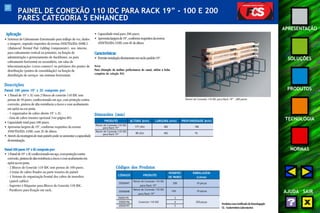 27 
APRESENTAÇÃO 
SOLUÇÕES 
PRODUTOS 
TECNOLOGIA 
NORMAS 
AJUDA SAIR 
PAINEL DE CONEXÃO 110 IDC PARA RACK 19” - 100 E 200 
PARES CATEGORIA 5 ENHANCED 
Aplicação 
• Sistemas de Cabeamento Estruturado para tráfego de voz, dados 
e imagens, segundo requisitos da norma ANSI/TIA/EIA-568B.2 
(Balanced Twisted Pair Cabling Components ), uso interno, 
para cabeamento vertical ou primário, na função de 
administração e gerenciamento de backbones, ou para 
cabeamento horizontal ou secundário, em salas de 
telecomunicações (cross-connect ) ou próximos dos pontos de 
distribuição (pontos de consolidação) na função de 
distribuição de serviços em sistemas horizontais. 
Descrições 
Painel 100 pares 19" x 2U composto por: 
• 1 Painel de 19" x 1U com 2 blocos de conexão 110 IDC sem 
pernas de 50 pares, confeccionado em aço, com proteção contra 
corrosão, pintura de alta resistência a riscos e com acabamento 
em epóxi na cor preta. 
- 1 organizador de cabos aberto 19" x 1U. 
- Guia de cabos traseiro opcional (ver página 80). 
• Capacidade total para 100 pares. 
• Apresenta largura de 19", conforme requisitos da norma 
ANSI/TIA/EIA-310D, com 2U de altura. 
• Através da montagem de mais painéis pode-se aumentar a capacidade 
de terminação. 
Painel 200 pares 19" x 4U composto por: 
• 1 Painel de 19" x 4U confeccionado em aço, com proteção contra 
corrosão, pintura de alta resistência a riscos e com acabamento em 
epóxi na cor preta. 
- 2 Blocos de Conexão 110 IDC sem pernas de 100 pares. 
- 2 Guias de cabos fixados na parte traseira do painel. 
- 1 Sistema de organização frontal dos cabos de manobra 
(patch cables). 
- Suportes e Etiquetas para Blocos de Conexão 110 IDC. 
- Parafusos para fixação em rack.. 
• Capacidade total para 200 pares. 
• Apresenta largura de 19", conforme requisitos da norma 
ANSI/TIA/EIA-310D, com 4U de altura. 
Características 
• Permite instalação diretamente em racks padrão 19". 
Nota: 
Para obtenção da melhor performance do canal, utilize a linha 
completa da solução FCS. 
Dimensões (mm) 
Códigos dos Produtos 
CÓDIGOS PRODUTO 
Painel de Conexão 110 IDC para Rack 19” - 200 pares 
NÚMERO EMBALAGEM 
DE PARES (caixa) 
35050697 
Painel de Conexão 110 IDC 
200 10 peças 
para Rack 19” 
Painel de Conexão 110 IDC 100 
35050698 10 peças 
para Rack 19” 
35050195 3 
35050196 Conector 110 IDC 4 250 peças 
35050197 5 
PRODUTO 
Painel de Conexão 110 IDC 
para Rack 19” 
ALTURA (mm) LARGURA (mm) PROFUNDIDADE (mm) 
177 (4U) 482 186 
Painel de Conexão 110 IDC 
para Rack 19” 88 (2U) 482 93 
Produtos com Certificado de Homologação 
UL - Underwriters Laboratories 
 