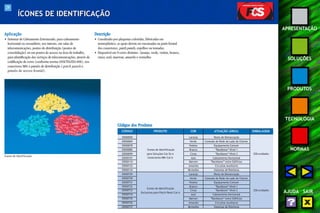 29 
APRESENTAÇÃO 
SOLUÇÕES 
PRODUTOS 
TECNOLOGIA 
NORMAS 
AJUDA SAIR 
ÍCONES DE IDENTIFICAÇÃO 
Aplicação 
• Sistemas de Cabeamento Estruturado, para cabeamento 
horizontal ou secundário, uso interno, em salas de 
telecomunicações, pontos de distribuição (pontos de 
consolidação) ou em pontos de acesso na área de trabalho, 
para identificação dos serviços de telecomunicações, através de 
codificação de cores (conforme norma ANSI/TIA/EIA 606), nos 
conectores M8v e painéis de distribuição (patch panels e 
painéis de acesso frontal). 
Descrição 
• Constituído por plaquetas coloridas, fabricadas em 
termoplástico, as quais devem ser encaixadas na parte frontal 
dos conectores, patch panels, espelhos ou tomadas. 
• Disponível em 9 cores distintas : laranja, verde, violeta, branco, 
cinza, azul, marrom, amarelo e vermelho. 
Ícones de Identificação 
Códigos dos Produtos 
CÓDIGO PRODUTO COR ATUAÇÃO (ÁREA) EMBALAGEM 
35050050 Laranja Ponto de Demarcação 
35050069 Verde Conexão de Rede do Lado do Cliente 
35050078 Violeta Equipamento Comum 
35050085 Ícones de Identificação 
Branco “Backbone” Nível 1 
35050099 para Soluções Cat 5e e 
Cinza “Backbone” Nível 2 250 unidades 
35050101 Conectores M8v Cat 6 
Azul Cabeamento Horizontal 
35050110 Marrom “Backbone” entre Edifícios 
35050125 Amarelo Circuitos Auxiliares 
35050134 Vermelho Sistemas de Telefonia 
35050729 Laranja Ponto de Demarcação 
35050730 Verde Conexão de Rede do Lado do Cliente 
35050731 Violeta Equipamento Comum 
35050732 Branco “Backbone” Nível 1 
Ícones de Identificação 
35050733 Cinza “Backbone” Nível 2 250 unidades 
Exclusivos para Patch Panel Cat 6 
35050734 Azul Cabeamento Horizontal 
35050735 Marrom “Backbone” entre Edifícios 
35050736 Amarelo Circuitos Auxiliares 
35050737 Vermelho Sistemas de Telefonia 
 