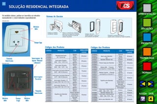 65 
APRESENTAÇÃO 
SOLUÇÕES 
PRODUTOS 
TECNOLOGIA 
NORMAS 
AJUDA SAIR 
SOLUÇÃO RESIDENCIAL INTEGRADA 
Os módulos abaixo, podem ser inseridos ou retirados 
manualmente e comercializados separadamente. 
Interruptor de 
Ajuste Manual 
(dimmer) 
Tampa 
Cega 
Solução 4x4 
Módulo 
M8v 
Interruptor 
Paralelo 
Tomada 
Americana 
Códigos dos Produtos 
CÓDIGO PRODUTO COR EMBALAGEM 
(caixa) 
35450046 
35450047 Marco para Bastidor Preto 60 peças 
35450048 4x2 Marfim 
35450057 Bastidor Modular 4x2 Grafite 60 peças 
35450058 Branco 
35450059 Tampa Cega para Bastidor Preto 120 peças 
35450060 Marfim 
35450067 Branco 
35450068 Módulo M8v - 1 Posição 
Preto 120 peças 
35450069 (acompanha o módulo M8v) 
Marfim 
35450070 Preto 
35450071 Módulo Coaxial - 1 Posição 
Marfim 25 peças 
35450072 (acompanha a emenda F) 
Branco 
35450073 Branco 
35450074 Preto 30 peças 
35450075 Marfim 
35450076 Espelho para Bastidor Cinza Escuro 
35450077 4x4 Cinza Claro 
35450078 Dourado 10 peças 
35450079 Branco Nórdico 
35450080 Champagne 
Interruptor Intermediário 
250V - 10A/ 127V - 15A 
35450082 
Branco 10 peças 
35450083 Bastidor Modular 4x4 Grafite 30 peças 
35450086 Interruptor Intermediário Preto 
10 peças 
35450087 250V - 10A/ 127V - 15A Marfim 
35450088 Branco 
35450089 Marco para Bastidor 4x4 Preto 20 peças 
35450090 Marfim 
Branco 
Códigos dos Produtos 
CÓDIGO PRODUTO COR EMBALAGEM 
(caixa) 
35450000 Branco 
35450001 Tomada Americana Preto 60 peças 
35450002 2P+T Universal Marfim 
35450003 Branco 
35450004 Interruptor Simples Preto 60 peças 
35450005 250V - 10 A / 127V-15 A Marfim 
35450006 Branco 
35450007 Interruptor Paralelo Preto 20 peças 
35450008 250V - 10A / 127V - 15A Marfim 
35450009 Branco 
35450010 Interruptor de Ajuste Manual Preto 10 peças 
35450011 220V / 400 W (Dimmer) Marfim 
35450012 Branco 
35450013 Interruptor de Ajuste Manual Preto 10 peças 
35450014 127V / 200 W (Dimmer) Marfim 
35450027 Branco 
35450028 Interruptor Simples 1/2 Preto 30 peças 
35450029 M. Duplo 250V-10A/127V-15A Marfim 
35450030 Branco 
35450031 Interruptor Paralelo 1/2 Preto 20 peças 
35450032 M. Duplo 250V-10A/127V-15A Marfim 
35450049 Branco 
35450050 Marfim 
35450051 Branco Nórdico 
35450052 Espelho para Bastidor Cinza Claro 
35450053 4x2 Cinza Escuro 
30 peças 
35450054 Dourado 
35450055 Preto 
35450056 Champagne 
Solução 4x2 
Tomada 
Americana 
Tampa Cega 
Módulo 
M8v 
Sistema de Encaixe 
Coloque os módulos 
no bastidor modular. 
Efetue a conexão dos condutores 
elétricos nos respectivos módulos. 
Fixar este conjunto na caixa de 
embutir da parede. 
Coloque com uma 
simples pressão, o marco na 
parte posterior do espelho. 
Pressione o conjunto de marco e 
espelho sobre o bastidor já fixado na parede. 
Módulo 
M8v 
 