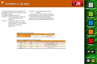 91 
APRESENTAÇÃO 
SOLUÇÕES 
PRODUTOS 
TECNOLOGIA 
NORMAS 
AJUDA SAIR 
ETHERNET A 100 MBPS 
O padrão Fast Ethernet foi especificado na IEEE 802.3u e é 
muito semelhante ao Ethernet 802.3, o que garantiu seu sucesso 
pela facilidade de migração. 
São definidas três implementações possíveis: 
• 100 Base TX - sobre cabos UTP categoria 5, inclusive com 
as mesmas configurações de pinagem 
do 10 Base T; 
• 100 Base T4 - sobre cabos UTP categoria 3, 4 ou 5. Foi 
projetado para aproveitar a base instalada 
de cabos Categoria 3. Usa 3 pares de fios para 
transmissão e um quarto par para 
detectar colisão; 
• 100 Base FX - sobre cabos de fibra óptica monomodo 
e multimodo. 
A tabela, a seguir, mostra o tamanho máximo do domínio de 
colisões dependendo do meio físico (100 Base TX e 100 Base FX). 
Para fibra óptica monomodo a limitação depende dos 
equipamentos e do próprio cabo. Em ligações full-duplex entre 
switches, a fibra monomodo pode permitir distâncias de 10 ou 20 km. 
UTP Fibra Multimodo 
PARÂMETROS PARA ETHERNET 100 Mbps 
Entre switches, ou entre 100 m 
412 m (half-duplex) 
switch e estação 2 km (full-duplex) 
APLICAÇÃO FURUKAWA AO PADRÃO ETHERNET 100 Mbps 
Solução Ambiente de Instalação Cabo 
100 Base TX interno Multi-Lan Cat. 5 Enhanced e Fast Lan 6-Cat.6 
100 Base FX 
interno Fiber-Lan Indoor/Outdoor 
Fibra Multimodo externo 
Fiber-Lan Indoor/Outdoor, Fis-Optic-AS, 
Optic-Lan, Fis-Optic-DG, Fis-Optic-AR 
100 Base FX 
externo Fis-Optic-DG, Fis-Optic-AR 
Fibra Monomodo 
 