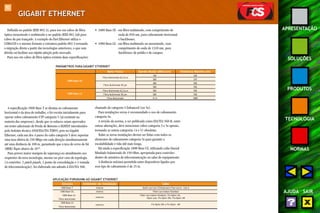 92 
APRESENTAÇÃO 
SOLUÇÕES 
PRODUTOS 
TECNOLOGIA 
NORMAS 
AJUDA SAIR 
GIGABIT ETHERNET 
Definida no padrão IEEE 802.3z, para uso em cabos de fibra 
óptica monomodo e multimodo e no padrão IEEE 802.3ab para 
cabos de par trançado. A exemplo do Fast Ethernet utiliza o 
CSMA/CD e o mesmo formato e estrutura padrão 802.3 tornando 
a migração direta a partir das tecnologias anteriores, o que sem 
dúvida vai facilitar sua rápida adoção pelo mercado. 
Para uso em cabos de fibra óptica existem duas especificações: 
• 1000 Base SX - em fibra multimodo, com comprimento de 
onda de 850 nm, para cabeamento horizontal 
e backbones; 
• 1000 Base LX - em fibra multimodo ou monomodo, com 
comprimento de onda de 1310 nm, para 
backbones de prédio e de campus. 
PARÂMETROS PARA GIGABIT ETHERNET 
Meio Físico Banda Modal (MHz.km) Distância Máxima (m) 
1000 Base SX 
Fibra Multimodo 62,5 μm 
160 220 
200 275 
Fibra Multimodo 50 μm 
400 500 
500 550 
1000 Base LX 
Fibra Multimodo 62,5 μm 500 550 
Fibra Multimodo 50 μm 500 550 
Fibra Monomodo N/A 5000 
A especificação 1000 Base T se destina ao cabeamento 
horizontal e da área de trabalho, e foi escrita inicialmente para 
operar sobre cabeamento UTP categoria 5 (já existente na 
maioria das empresas), desde que os enlaces sejam aprovados 
em testes adicionais de Perda de Retorno e ELFEXT introduzidos 
pelo boletim técnico ANSI/EIA/TIA TSB95, pois no Gigabit 
Ethernet, cada um dos 4 pares do cabo categoria 5 deve suportar 
uma taxa efetiva de 250 Mbps em cada direção simultaneamente 
até uma distância de 100 m, garantindo que a taxa de erros de bit 
(BER) fique abaixo de 10-10. 
Para prover maior margem de segurança no atendimento aos 
requisitos da nova tecnologia, mesmo no pior caso de topologia 
(4 conexões: 2 patch panels, 1 ponto de consolidação e 1 tomada 
de telecomunicação), foi elaborado um adendo à EIA/TIA 568, 
chamado de categoria 5 Enhanced (ou 5e). 
Para instalações novas é recomendado o uso de cabeamento 
categoria 5e. 
A revisão da norma, a ser publicada como EIA/TIA 568-B, entre 
outras alterações, deve mencionar cabos categoria 3 e 5e apenas, 
tornando as outras categorias (4 e 5) obsoletas. 
Todas as novas instalações devem ser feitas com todos os 
elementos de cabeamento categoria 5e para garantir a 
escalabilidade e vida útil mais longa. 
Há ainda a especificação 1000 Base CX, utilizando cabo biaxial 
blindado balanceado de 150 Ohm, apropriada para conexões 
dentro de armários de telecomunicação ou salas de equipamento. 
A distância máxima permitida entre dispositivos ligados por 
esse tipo de cabeamento é de 25 m. 
Solução Ambiente de Instalação Cabo 
1000 Base T interno Multi-Lan Cat.5 Enhanced e Fast Lan 6 - Cat.6 
1000 Base SX, interno Fiber-Lan Indoor/Outdoor 
1000 Base LX 
externo 
Fiber-Lan Indoor/Outdoor, Fis-Optic-AS, 
Fibra Multimodo Optic-Lan, Fis-Optic-DG, Fis-Optic-AR 
1000 Base LX 
externo 
Fis-Optic-DG e Fis-Optic -AR 
Fibra Monomodo 
APLICAÇÃO FURUKAWA AO GIGABIT ETHERNET 
 