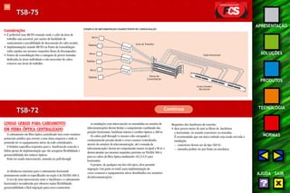 104 
APRESENTAÇÃO 
SOLUÇÕES 
PRODUTOS 
TECNOLOGIA 
NORMAS 
AJUDA SAIR 
TSB-75 
Considerações 
• É preferível usar MUTO somente onde o cabo da área de 
trabalho seja acessível, por razões de facilidade de 
rastreamento e possibilidade de desconexão do cabo errado; 
• Implementações usando MUTO ou Ponto de Consolidação 
estão sujeitas aos mesmos requisitos finais de desempenho; 
• Pontos de consolidação têm a vantagem de prover tomadas 
dedicadas às áreas individuais e não necessitar de cabos 
extensos nas áreas de trabalho. 
EXEMPLO DE IMPLEMENTAÇÃO USANDO PONTO DE CONSOLIDAÇÃO 
Área de Trabalho 
Cabo Horizontal 
Micro 
Telefone 
Micro 
Telefone 
Micro 
Telefone Ponto de 
Consolidação 
Cross-Connect 
Horizontal 
TSB-72 Continua 
LINHAS GERAIS PARA CABEAMENTO 
EM FIBRA ÓPTICA CENTRALIZADO 
O cabeamento em fibra óptica centralizado tem como usuários 
potenciais prédios que servem a uma única empresa e onde se 
pretende ter os equipamentos ativos da rede centralizados. 
O boletim especifica requisitos para o hardware de conexão e 
linhas gerais de implementação que vão assegurar flexibilidade e 
gerenciabilidade dos enlaces ópticos. 
Pode ser usado interconexão, emenda ou pull-through. 
As distâncias máximas para o cabeamento horizontal 
permanecem sendo os especificados na seção 4 da TIA/EIA 568-A. 
O uso de uma interconexão entre o backbone e o cabeamento 
horizontal é reconhecido por oferecer maior flexibilidade, 
gerenciabilidade e fácil migração para cross-connection. 
As instalações com interconexão ou emendadas no armário de 
telecomunicações devem limitar o comprimento combinado das 
porções horizontais, backbone interno e cordões ópticos a 300 m. 
Os cabos pull-through (o mesmo cabo encapado é 
continuamente puxado desde o cross-connect centralizado, 
através do armário de telecomunicação, até a tomada de 
telecomunicação) devem ter comprimento menor ou igual a 90 m e 
devem atender aos mesmos requisitos previstos na TIA/EIA 568-A 
para os cabos de fibra óptica multimodo (62,5/125 μm) 
horizontais. 
O projeto, de qualquer um dos três tipos, deve permitir 
migração (em parte ou total) para implementação de 
cross-connects e equipamentos ativos distribuídos nos armários 
de telecomunicações. 
Requisitos dos hardwares de conexão: 
• deve prover meios de unir as fibras de backbone 
e horizontais, ou usando conectores ou emendas. 
É recomendado que um único método seja usado em toda a 
instalação; 
– conectores devem ser do tipo 568 SC; 
– emendas podem ser por fusão ou mecânica; 
 