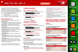 108 
APRESENTAÇÃO 
SOLUÇÕES 
PRODUTOS 
TECNOLOGIA 
NORMAS 
AJUDA SAIR 
ANSI / TIA / EIA - 568 - B Continua 
O documento ANSI/TIA/EIA-568-B substituiu, em 2001, o 
ANSI/EIA/TIA-568-A como o " Padrão de Cabeamento de 
Telecomunicações em Edifícios Comerciais". Os adendos 1 até 
5 do documento 568-A e todos os TSBs (Technical Systems Bulletins 
62, 67, 72, 75 e 95), foram incorporados no padrão 568-B. 
O novo documento é dividido em três seções: 
• B.1 - "Comercial Building Telecommunications 
Cabling Standard " 
• B.2 - "Balanced Twisted Pair Cabling Components" 
• B.3 - "Optical Fiber Cabling Components Standard" 
ANSI/ TIA/ EIA-568 - B.1 
Este padrão incorpora e remodela o conteúdo técnico dos 
seguintes documentos : 
• TIA/ EIA TSB 67, Transmission Performance Specifications 
for Field Testing of Unshielded Twisted Pair Cabling Systems; 
• TIA/ EIA TSB 72, Centralized Optical Fiber Cabling; 
• TIA/ EIA TSB 75, Additional Horizontal Cabling Practices 
for Open Offices ; 
• TIA/ EIA TSB 95, Additional Transmission Performance 
Guidelines for 4-Pair 100 Ohms Category 5 Cabling ; 
• ANSI/ TIA/ EIA-568-A-1, Propagation Delay and Delay Skew 
Specifications for 100 Ohms 4 Pair Cable ; 
• ANSI/ TIA/ EIA-568A-2, Corrections and Additions to 
TIA/EIA-568-A; 
• ANSI/ TIA/ EIA-568-A-3, Performance Specifications for 
Hybrid Cables; 
• ANSI/ TIA/ EIA-568-A-4, Production Modular Cord NEXT 
Loss Test Method and Requirements for Unshielded Twisted 
Pair Cabling; 
• ANSI/ TIA/ EIA-568-A-5, Transmission Performance 
Specifications for 4 Pair 100 Ohms Category 5e Cabling ; 
• TIA/ EIA/ IS-729, Technical Specifications for 100 Ohms 
Screened Twisted Pair Cabling; 
Os elementos da estrutura de sistema de cabeamento de 
telecomunicações redefinidos pela ANSI EIA/TIA 568-B são : 
CABEAMENTO BACKBONE 
Meios de Transmisão Reconhecidos 
• Cabo par trançado sem blindagem, 4 pares 100 Ohms (UTP). 
• Cabo óptico multimodo (62,5/125 μm). 
• Cabo óptico multimodo (50/125 μm em diferença à 568-A). 
• Cabo óptico monomodo 
CABEAMENTO HORIZONTAL 
Meios de Transmissão Reconhecidos 
• Cabo par trançado sem blindagem, 4 pares 100 Ohms ou SC/TP 
(Screened Twisted Pair). 
• Cabo óptico multimodo de 2 fibras (62,5/ 125 μm). 
• Cabo óptico multimodo (50/ 125 μm em diferença à 568-A ). 
• Cabo par trançado blindado 2 pares 150 Ohms 
(STP-A) – não recomendado para novas instalações. 
Área de Trabalho 
Tomadas e conectores de telecomunicações horizontais: 
No mínimo duas tomadas / conectores de telecomunicações são 
necessárias por área de trabalho. 
Primeira tomada (obrigatório): 
• Cabo par trançado sem blindagem (UTP) 4 pares 100 Ohms ou 
SC/TP e conector associado (Categoria 5e recomendado). 
Segunda tomada: 
• Cabo par trançado sem blindagem (UTP) 4 pares 100 Ohms e 
Conector (Categoria 5e é o mínimo permitido pelo documento 
do 568-B); 
• Cabo de 2 fibras ópticas 62,5/ 125 μm e/ou 50/ 125 μm e 
conectores ópticos - recomendado o SC, SFF. 
• Cabo STP-A 150 Ohms e conector (não recomendado para 
novas instalações) 
• É permitido um ponto de transição o consolidação 
• Componentes como bridges, taps e splices não são permitidos 
para soluções em UTP. 
• Tomadas adicionais são permitidas, desde que igualem ou 
excedam o mínimo de performance exigido. 
• Cordões de equipamento deveriam ter a mesma performance 
dos patch cords. 
ESTRUTURA DE BACKBONE E HORIZONTAL 
PARA CABEAMENTO METÁLICO E ÓPTICO 
Distâncias 
Depende da aplicação 
A - Cross-Connect Principal para Horizontal 
BACKBONE - SISTEMA PRIMÁRIO 
Meios de Transmisão Distância 
Fibra Multimodo 62,5/125μm ou Fibra 50/125μm 2000m 
Fibra Monomodo 3000m 
UTP (voz) 800m 
UTP (dados) 90m 
B - Cross-Connect Principal ao Intermediário 
BACKBONE - SISTEMA PRIMÁRIO 
Meios de Transmisão Distância 
Fibra Multimodo 62,5/125μm ou Fibra 50/125μm 1700m 
Fibra Monomodo 2700m 
UTP (voz) 500m 
C - Cross-Connect Intermediário para Horizontal 
BACKBONE - SISTEMA PRIMÁRIO 
Meios de Transmisão Distância 
Fibra Multimodo 62,5/125μm 2000m 
Fibra 50/125μm - 
Fibra Monomodo 2500m 
UTP (voz) 300m 
 