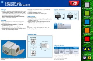 21 
APRESENTAÇÃO 
SOLUÇÕES 
PRODUTOS 
TECNOLOGIA 
NORMAS 
AJUDA SAIR 
CONECTOR M8V 
CATEGORIA 5 ENHANCED 
Aplicação 
• Sistemas de Cabeamento Estruturado para tráfego de voz, dados 
e imagens, segundo requisitos da norma ANSI/TIA/EIA-568B.2 
(Balanced Twisted Pair Cabling Components), para cabeamento 
horizontal ou secundário, uso interno, em ponto 
de acesso na área de trabalho para tomadas de serviços em 
sistemas de cabeamento estruturado. 
Descrição 
• Corpo em termoplástico de alto impacto não propagante à 
chama (UL 94 V-0). 
• Vias de contato, produzidas em níquel de 2,54 μm, com 
camada de 1,27μm de ouro . 
• Montado em placa de circuito impresso dupla face. 
• Terminais de conexão em bronze fosforoso estanhado, padrão 
110 IDC, para condutores de 22 a 26 AWG. 
• Fornecido com capa traseira e tampa de proteção frontal 
articulada. 
• Disponível em pinagem T568A/B. 
• Fornecido nas cores bege, cinza, branco e preto. 
Características 
• Tamanho compacto. 
• Compatível com todos os patch panels descarregados, espelhos 
e tomadas da solução 5e. 
• Produto integrante do sistema cat5e homologado pela ETL 
(ETL Verified Cat5e - 3 Connector Channel). 
Nota: 
Para obtenção da melhor performance do canal, utilize a linha 
completa da solução FCS. 
Conector M8v Categoria 5 Enhanced com tampa de proteção frontal 
articulada 
Dimensões (mm) 
VISTA FRONTAL 
14,5 
16,1 
30,6 
VISTA POSTERIOR 
20,5 
18,3 
VISTA LATERAL 
Esquema de Conexão 
T568A T568B 
Código de Cores 
PAR 1 AZUL/AZUL CLARO 
PAR 2 LARANJA/BRANCO 
PAR 3 VERDE/VERDE CLARO 
PAR 4 MARROM/MARROM CLARO 
Códigos do Produto 
CÓDIGO PRODUTO PINAGEM COR 
Nota: O componente na cor Cinza (35050012) será fornecido sem a tampa 
de proteção frontal articulada. 
Produto com Certificado de Homologação 
UL - Underwriters Laboratories 
EMBALAGEM 
(caixa) 
35050040 
T568A/B 
Branco 
35050016 
Conector M8v 
Bege 
100 peças 
35050012 
Categoria 5 
Cinza 
35050043 
Enhanced 
Preto 
 