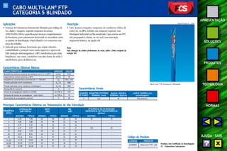 36 
APRESENTAÇÃO 
SOLUÇÕES 
PRODUTOS 
TECNOLOGIA 
NORMAS 
AJUDA SAIR 
CABO MULTI-LAN® FTP 
CATEGORIA 5 BLINDADO 
Aplicações 
• Sistemas de Cabeamento Estruturado blindado para tráfego de 
voz, dados e imagens, segundo requisitos da norma 
ANSI/TIA/EIA-568A e especificações técnicas complementares 
da Furukawa, para cabeamento horizontal ou secundário entre 
os painéis de distribuição (Patch Panels) e os conectores nas 
áreas de trabalho. 
• Indicado para sistemas horizontais que exijam robustez, 
confiabilidade e proteção extra contra ingresso e egresso de 
EMI (indução eletromagnética) e RFI (interferência por rádio 
freqüência), tais como, escritórios com altas fontes de ruído e 
interferência, pisos de fábrica, etc. 
Descrição 
• Cabo de pares trançados compostos de condutores sólidos de 
cobre nu, 24 AWG, isolados em composto especial, com 
blindagem helicoidal em fita metalizada. Capa externa em PVC 
não propagante à chama, na cor azul, com marcação 
seqüencial métrica, na opção CM. 
Nota: 
Para obtenção da melhor performance do canal, utilize a linha completa da 
solução FCS. 
Especificação PT - 0998 
Multi-Lan® FTP Categoria 5 Blindado 
Características Elétricas Básicas 
CARACTERÍSTICAS UNIDADE VALOR 
Resistência elétrica máxima do condutor em C.C. a 20ºC Ω/km 93,8 
Capacitância mútua máxima a 20ºC pF/m 56 
Ω 100 ± 15% 
Impedância característica nominal de 1 a 100 MHz 
Tensão aplicada entre condutores VDC/3s 
Tensão aplicada entre condutor e blindagem VDC/3s 500 
1000 
Desequilíbrio resistivo % < 2 
Atraso de propagação máximo a 10 MHz ns/100 m 570 
Variação do atraso de propagação – valor típico ns/100 m 15 
Velocidade de propagação nominal % 68 
Características Gerais 
Principais Características Elétricas em Transmissões de Alta Velocidade 
FREQÜÊNCIA 
(MHz) 
1 
ATENUAÇÃO 
(dB/100 m) 
MÁXIMO 
2,04 1,96 
TÍPICO 
4 
8 
10 
16 
20 
25 
31,25 
62,50 
100 
NEXT 
(dB) 
MÍNIMO 
TÍPICO 
62 90 
SRL 
(dB) 
MÍNIMO 
TÍPICO 
23 44 
4,05 3,80 53 78 23 44 
5,77 5,35 48 65 23 44 
6,47 5,97 47 65 23 41 
8,25 7,54 44 62 23 41 
9,27 8,51 42 61 23 41 
10,42 9,61 41 57 22 39 
11,72 10,81 39 57 21 39 
16,99 15,79 35 57 18 33 
21,98 20,40 32 57 16 33 
EFICIÊNCIA DA BLINDAGEM 
IMPEDÂNCIA DE TRANSFERÊNCIA 
MÁXIMO 
TÍPICO 
(Ω/km) 
50 35 
- - 
- - 
100 25 
- - 
- - 
- - 
- - 
- - 
- - 
NÚMERO 
DE PARES 
4 
DIÂMETRO EXTERNO 
NOMINAL (mm) 
MASSA LÍQUIDA 
NOMINAL (kg/km) 
LANCE PADRÃO (m) 
(embalagem) 
6,0 40 900 (bobina) 
Produtos com Certificado de Homologação 
UL - Underwriters Laboratories 
Código do Produto 
CÓDIGO 
PRODUTO 
23350001 Multi-Lan® FTP – CM 
 