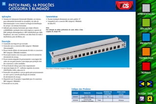 38 
APRESENTAÇÃO 
SOLUÇÕES 
PRODUTOS 
TECNOLOGIA 
NORMAS 
AJUDA SAIR 
PATCH PANEL 16 POSIÇÕES 
CATEGORIA 5 BLINDADO 
Aplicações 
• Sistemas de Cabeamento Estruturado blindado, uso interno, 
para cabeamento horizontal ou secundário, em salas de 
telecomunicações (cross-connect) na função de distribuição 
de serviços em sistemas horizontais. 
• Indicado para sistemas horizontais que exijam robustez, 
confiabilidade e proteção extra contra ingresso e egresso de 
EMI (indução eletromagnética) e RFI (interferência por rádio 
freqüência), tais como, escritórios com altas fontes de ruído e 
interferência, pisos de fábrica, etc. 
Descrição 
• Construído em chapa de aço escovado. 
• Fornecido sem os conectores M8v Categoria 5 Blindado 
(descarregado). 
• Possui vínculo elétrico de aterramento de todos os conectores 
M8v Categoria 5 Blindado instalados. 
• Possui pino traseiro com rosca para conexão do terminal de 
aterramento da carcaça. 
• Possui sistema integrado de gerenciamento e ancoragem dos 
cabos em sua parte traseira e uma tampa para proteção total 
dos conectores e cabos instalados. 
• Possui borda de reforço para evitar empenamento. 
• Apresenta largura de 19", conforme requisitos da norma 
ANSI/TIA/EIA-310D e altura de 1U. 
• Fornecido com parafusos e porcas gaiola para posicionamento 
no rack e porca e arruela para fixação do terminal 
de aterramento da carcaça. 
• Disponível com 16 posições (capacidade para 16 conectores 
M8v Categoria 5 Blindado). 
• Fornecido na cor prata. 
Características 
• Permite instalação diretamente em racks padrão 19". 
• Compatível com o conector M8v Categoria 5 Blindado 
da linha FCS. 
Nota: 
Para obtenção da melhor performance do canal, utilize a linha 
completa da solução FCS. 
Patch Panel 16 Posições Categoria 5 Blindado 
Códigos dos Produtos 
CÓDIGO PRODUTO PINAGEM 
NÚMERO DE EMBALAGEM 
POSIÇÕES (caixa) 
35050491 CategPaotricah 5P aBnlienldado - 16 8 peças 
35050506 CateCgoonreiac t5o rB lMin8dvado T568A - 100 peças 
 