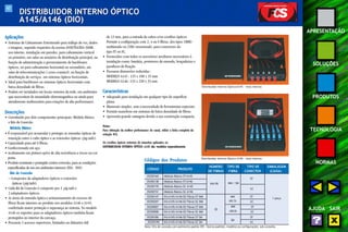 47 
APRESENTAÇÃO 
SOLUÇÕES 
PRODUTOS 
TECNOLOGIA 
NORMAS 
AJUDA SAIR 
DISTRIBUIDOR INTERNO ÓPTICO 
A145/A146 (DIO) 
Aplicações 
• Sistemas de Cabeamento Estruturado para tráfego de voz, dados 
e imagens, segundo requisitos da norma ANSI/TIA/EIA-568B, 
uso interno, instalação em paredes, para cabeamento vertical 
ou primário, em salas ou armários de distribuição principal, na 
função de administração e gerenciamento de backbones 
ópticos, ou para cabeamento horizontal ou secundário, em 
salas de telecomunicações (cross-connect), na função de 
distribuição de serviços em sistemas ópticos horizontais. 
• Ideal para backbones ou sistemas ópticos horizontais com 
baixa densidade de fibras. 
• Podem ser instalados em locais remotos da rede, em ambientes 
que necessitem de imunidade eletromagnética ou ainda para 
atendimento multiusuário para estações de alta performance. 
Descrições 
• Constituído por dois componentes principais: Módulo Básico 
e Kits de Conexão. 
Módulo Básico 
• É responsável por acomodar e proteger as emendas ópticas de 
transição entre o cabo óptico e as extensões ópticas (pig tails). 
• Capacidade para até 6 fibras. 
• Confeccionado em aço. 
• Acabamento em pintura epóxi de alta resistência a riscos na cor 
preta. 
• Produto resistente e protegido contra corrosão, para as condições 
especificadas de uso em ambientes internos (EIA - 569). 
Kits de Conexão 
– Compostos de adaptadores ópticos e extensões 
ópticas (pig tails). 
• Cada Kit de Conexão é composto por 2 pig tails e 
2 adaptadores ópticos. 
• As áreas de emenda óptica e armazenamento do excesso de 
fibras ficam internos ao produto nos modelos A146 e A145, 
conferindo maior proteção e segurança ao sistema. No modelo 
A146 os suportes para os adaptadores ópticos também ficam 
protegidos no interior da carcaça. 
• Possuem 2 acessos superiores, limitados ao diâmetro útil 
de 13 mm, para a entrada de cabos e/ou cordões ópticos 
Permite a configuração com 2, 4 ou 6 fibras, dos tipos (MM) 
multimodo ou (SM) monomodo, para conectores do 
tipo ST ou SC. 
• Fornecidos com todos os acessórios auxiliares necessários à 
instalação como: bandeja, protetores de emenda, braçadeiras e 
parafusos de fixação. 
• Possuem dimensões reduzidas : 
MODELO A145 : 135 x 180 x 35 mm 
MODELO A146 : 135 x 220 x 35 mm 
Características 
• Adequado para instalação em qualquer tipo de superfície 
plana. 
• Manuseio simples, sem a necessidade de ferramentas especiais. 
• Permite manobras em sistemas de baixa densidade de fibras. 
• Apresenta grande vantagem devido a sua construção compacta. 
Notas: 
Para obtenção da melhor performance do canal, utilize a linha completa da 
solução FCS. 
Os cordões ópticos externos de manobra aplicados no 
DISTRIBUIDOR INTERNO ÓPTICO A145 são vendidos separadamente. 
Distribuidor Interno Óptico A145 - vista interna 
Distribuidor Interno Óptico A146 - vista interna 
Códigos dos Produtos 
CÓDIGO PRODUTO 
NÚMERO TIPO DE TIPO DE EMBALAGEM 
DE FIBRAS FIBRA CONECTOR (CAIXA) 
35250160 Módulo Básico ST A145 
ST 
35250138 Módulo Básico ST A146 
Até 06 
35250170 Módulo Básico SC A145 
SC 
MM / SM 
35250151 Módulo Básico SC A146 
35250147 Kit A145/A146 02 Fibras ST MM MM ST 
35250207 Kit A145/A146 02 Fibras SC MM (62.5) SC 
35250007 Kit A145/A146 02 Fibras ST MM 
35250008 Kit A145/A146 02 Fibras SC MM 
35250186 Kit A145/A146 02 Fibras ST SM ST 
35250190 Kit A145/A146 02 Fibras SC SM SC 
1 peça 
02 
MM 
(50.0) S C 
ST 
SM 
Nota: Kits de conexão com polimento padrão SPC. Outros padrões, modelos ou configurações, sob consulta. 
 